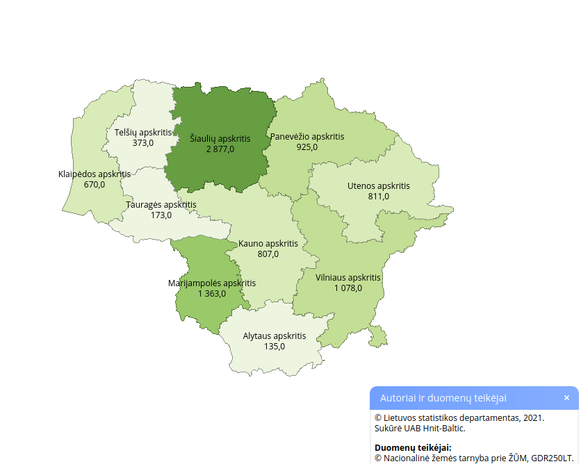 Kanapių pasėlių plotai Lietuvoje 2019 metais, ha. Lietuvos statistikos departamento duomenys